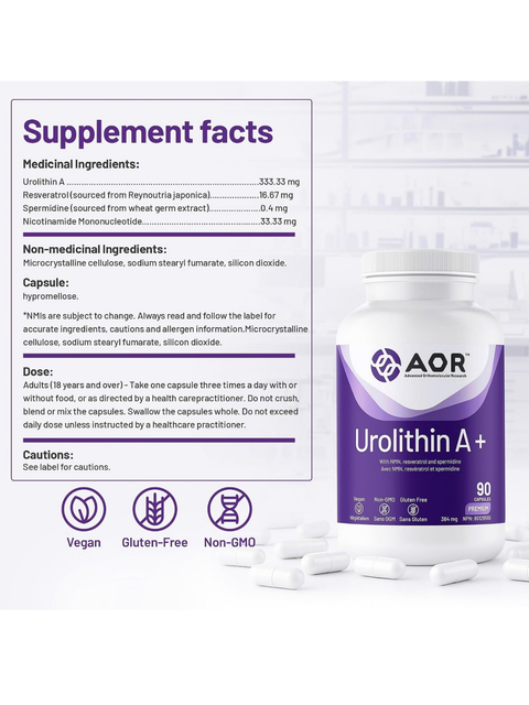 AOR brings 1000 mg Urolithin A, in a synergistic formula of well-studied bioactive compounds.