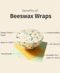 Beeswax food wraps are an all natural, reusable & eco-friendly alternative to plastic wrap in the kitchen and beyond. The average person uses over 2000 sq. ft. of plastic wrap every year. Join the more than 50,000 people who have made the switch from plastic to Goldilocks Wraps.