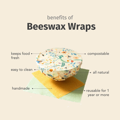 Beeswax food wraps are an all natural, reusable & eco-friendly alternative to plastic wrap in the kitchen and beyond. The average person uses over 2000 sq. ft. of plastic wrap every year. Join the more than 50,000 people who have made the switch from plastic to Goldilocks Wraps.